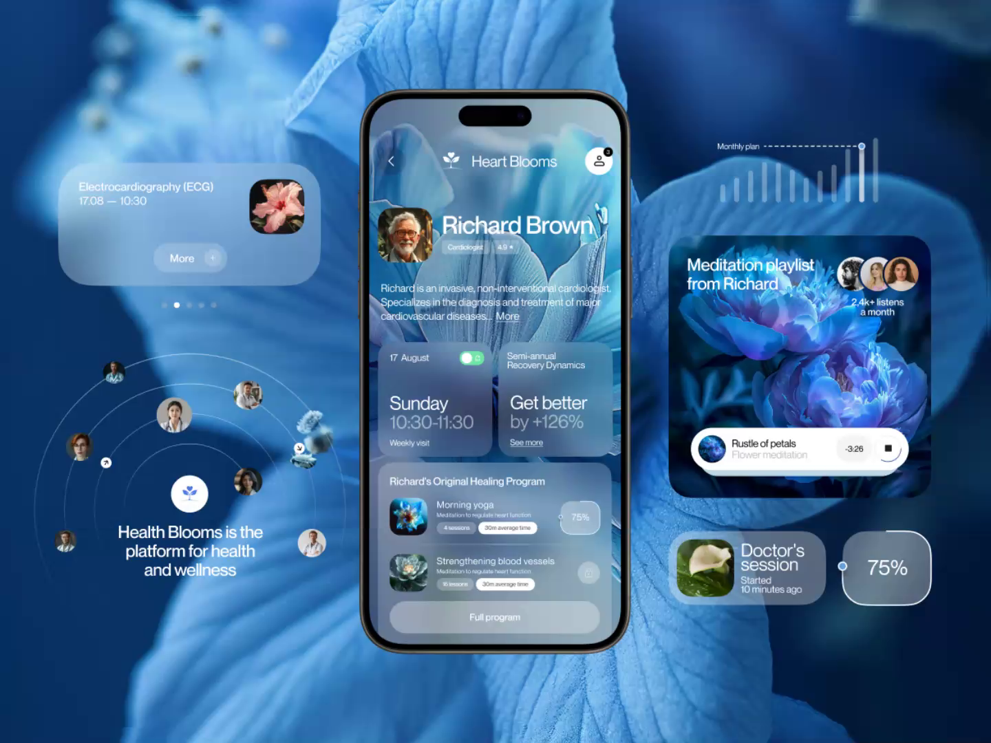 Example of Mobile App Design